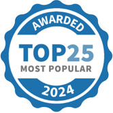 Awards received for 2024