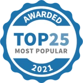 Awards received for 2021