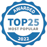 Awards received for 2022