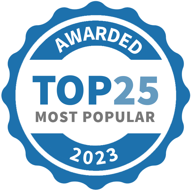 Awards received for 2023